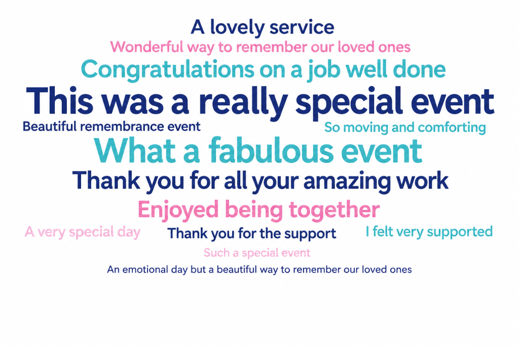 quotes from people who have attended the HUGG remembrance event